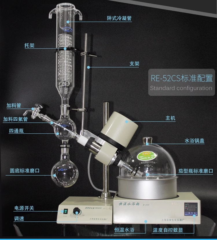 ���D���l�xRE-52CS�˜�����